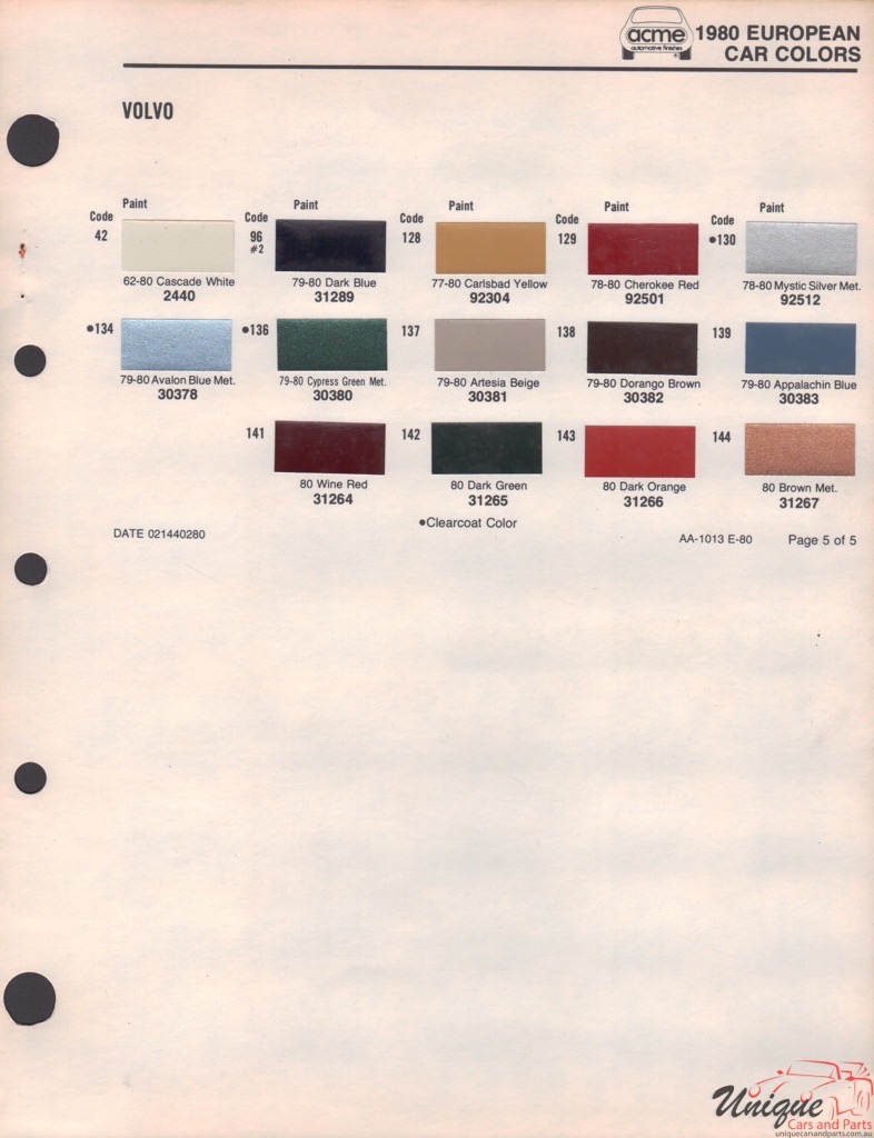 1980 Volvo Paint Charts Acme